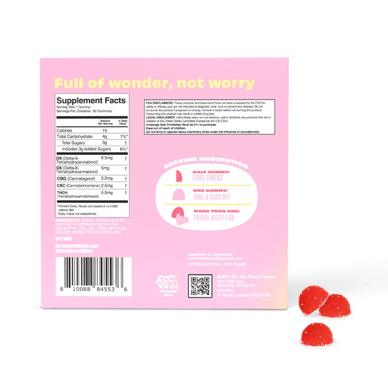 incredibles 20mg strawberry lemahhhnade gummies 4 copy